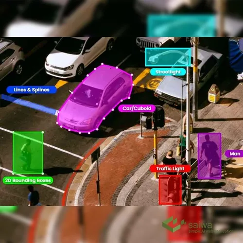 Types-of-image-annotation.webp