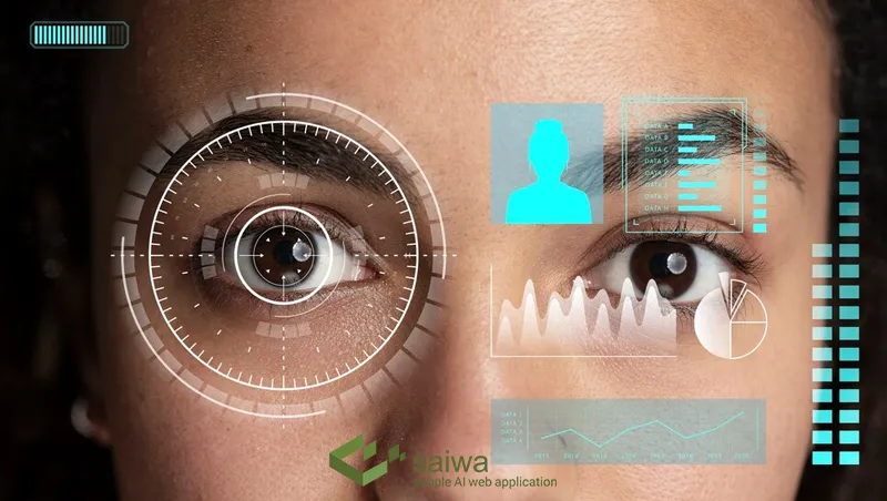 The difference between computer vision and image processing