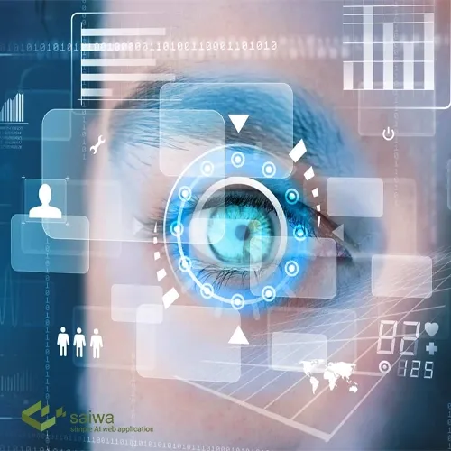 The difference between computer vision and image processing