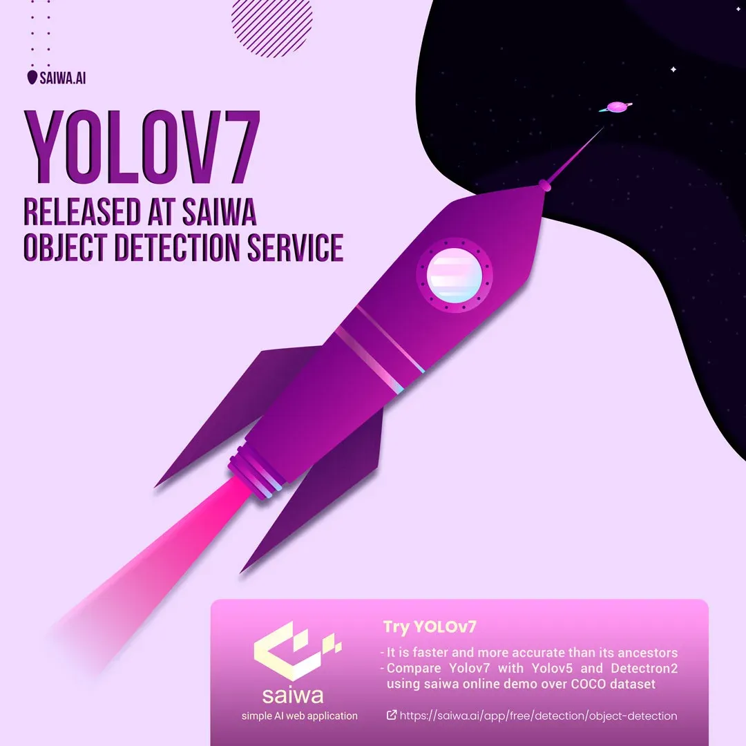Yolov7 released at saiwa Object Detection service